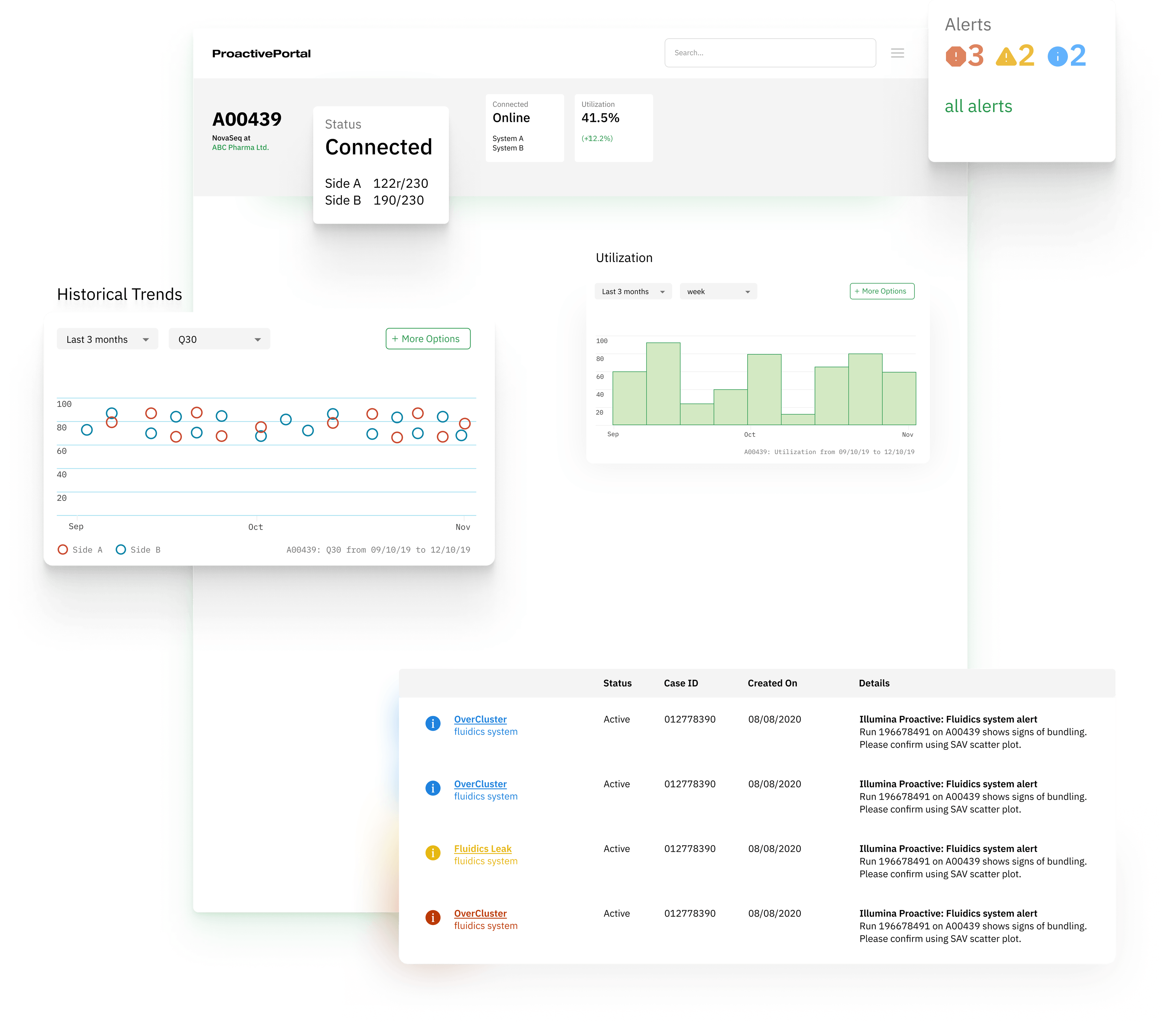Illumina Proactive Portal